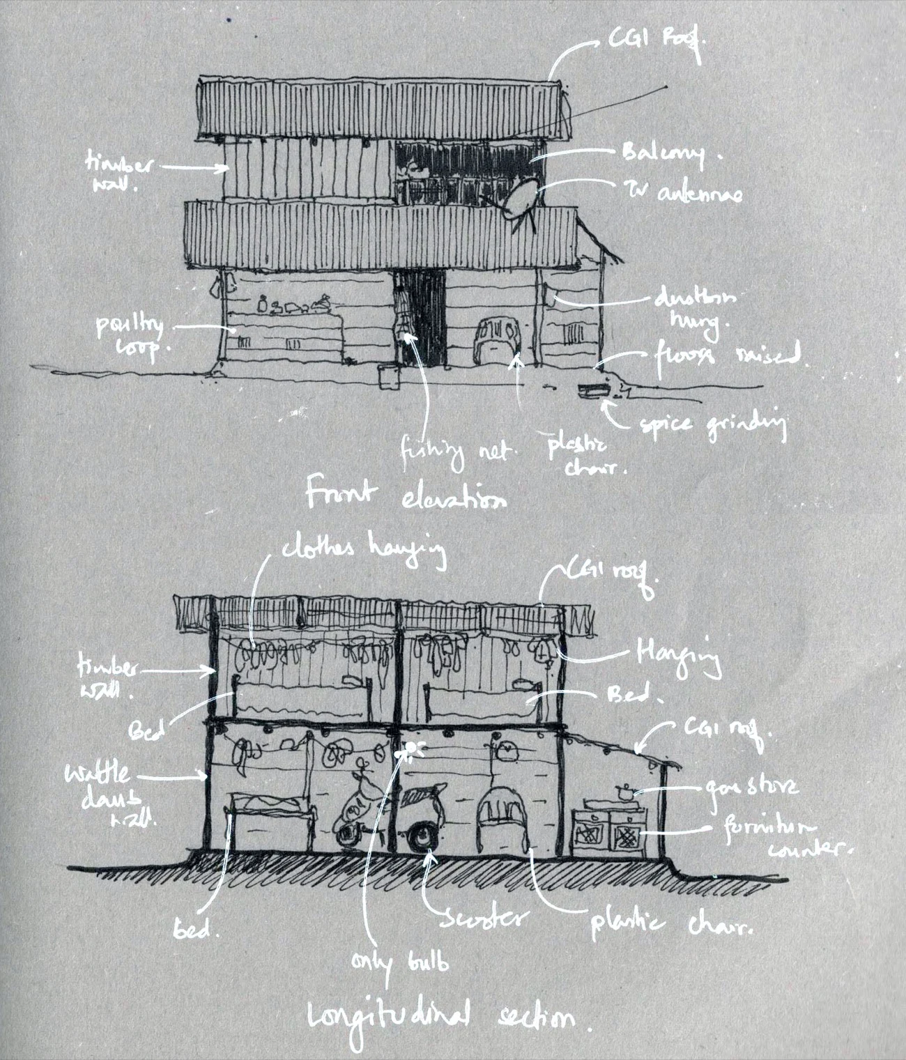 Annotated architectural sketch — front elevation and longitudinal section of a traditional Thakali dwelling