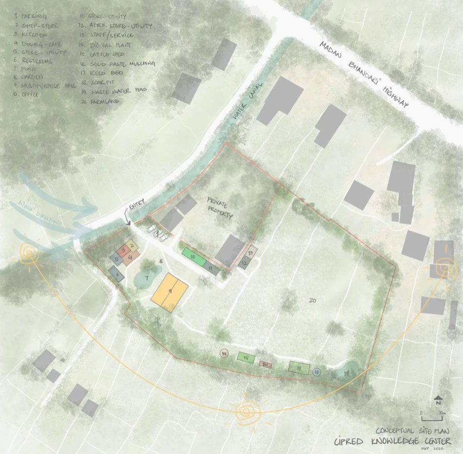 Landscape plan for the Indigenous Knowledge Center